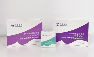 WuXi Diagnostics has successfully developed a series of COVID-19 detection products.