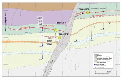 Figure 2. KB geological map showing localisation of Target #1, #2 and #3. (CNW Group/Yorbeau Resources Inc.)