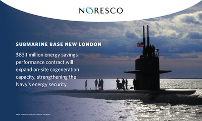 NORESCO is implementing an $83.1 million energy savings performance contract project with Naval Submarine Base New London in Groton, Connecticut, that includes the expansion of both the on-site cogeneration capacity and microgrid system.