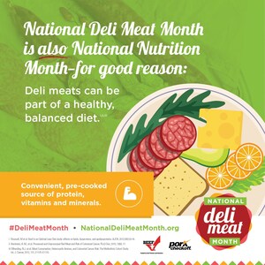 National Pork Board and North American Meat Institute Partner to Celebrate BOTH National Deli Meat Month AND National Nutrition Month