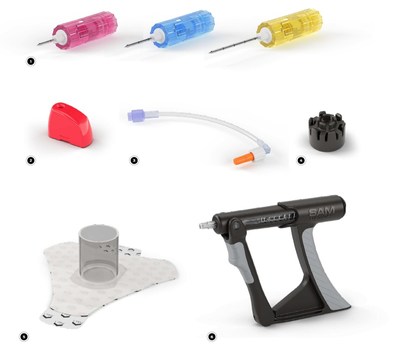 The SAM IO system is designed to be intuitive for current IO users, featuring color-coding and depth indicators which match industry norms. The system includes components for effective IO placement