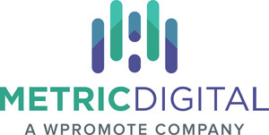 Wpromote Acquires Metric Digital, Enhancing D2C Performance Marketing Offering