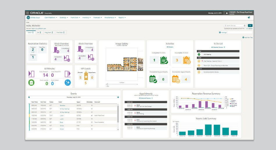 The user-defined dashboard provides a quick overview and access points to groups, events and activities of the day.