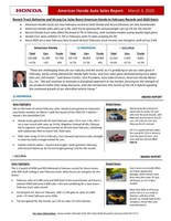 Honda February 2020 Sales