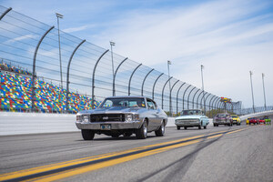 The 31st Spring Daytona Turkey Run