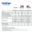 Scan From Virtually Anywhere With New Brother Compact Mobile Document Scanners