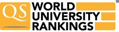  World University Rankings 2021