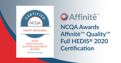 Vital Data Technology's Affinite Quality solution receives HEDIS 2020 Certification from NCQA