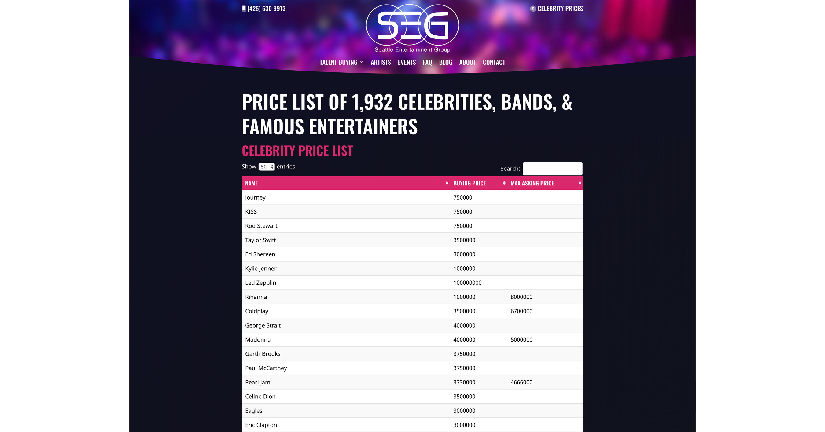 Celebrity Pricing Revealed: Seattle Entertainment Group Releases ...