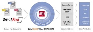 WiseTREND and WestFax Partner to Offer Healthcare Industry End-to-End Intelligent Forms Capture, Claims, Document Automation OCR Solutions