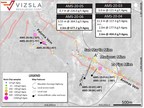 Vizsla Announces Multiple Intersections, Including 667 g/t Silver Eq Over 1.3m, in First Drilling Results from the Panuco Silver Project, Mexico