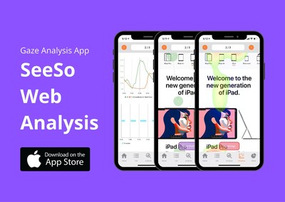 Gaze Analysis App “SeeSo Web Analysis”