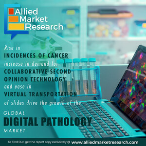 Global Digital Pathology Market to Reach $1.39 Billion by 2026: AMR