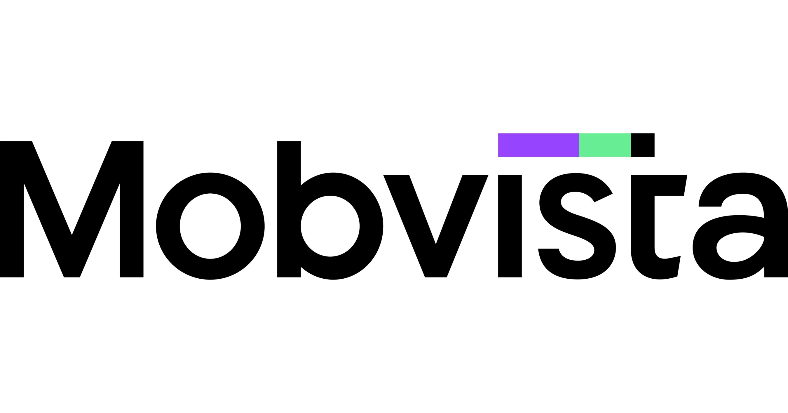 Mobvista Solution, User Behavior Analysis