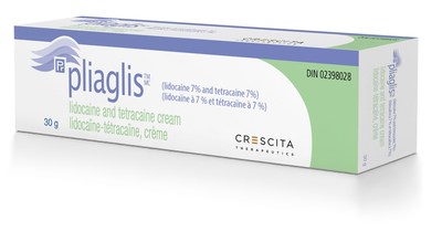 Pliaglis (Groupe CNW/Crescita Therapeutics Inc.)