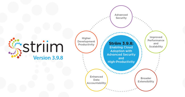 Striim Bolsters Cloud Security, Adds Advanced Partitioning and New Data Pipeline Manageability Features for Streaming Data Integration to the Cloud