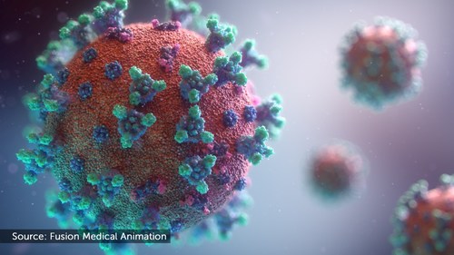 Latest 3D visualisation of the covid-19 virus. To view an animation of this image please click here: https://www.fusionanimation.co.uk/clinical-areas/infectious-disease/covid-19/ (PRNewsfoto/Fusion Medical Animation)