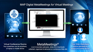 MAP Digital: Virtual Events, Simple and Ready-to-Go