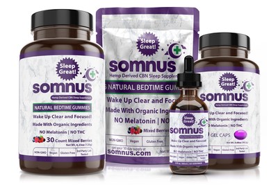 SOMNUS Product Stack - From Left To Right : 30 Count Gummy Bottle, 5 Count Gummy Pack, 30 Dose Tincture Bottle, 30 Count Gel Cap Bottle