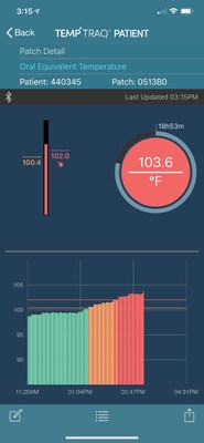 TempTraq, which is not shared across patient populations, helps eliminate potential cross-contamination from shared temperature measurement devices.