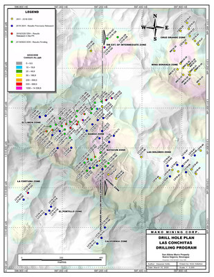 Drill Hole Plan (CNW Group/Mako Mining Corp.)