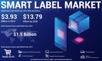 Smart Labels Market to Rise at 17.3% CAGR Till 2026 Driven by the Growing Demand for Clean-Labelled Products, Says Fortune Business Insights™