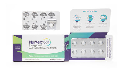 NURTEC™ ODT convenient 8-count package