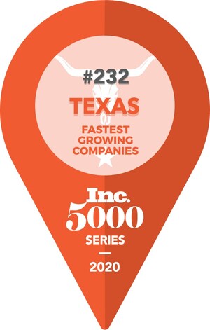 Status Labs Named to First-Ever List of Texas's Fastest-Growing Private Companies