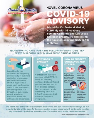 Island Pacific Supermarket Takes Proactive Steps To Address Coronavirus Outbreak