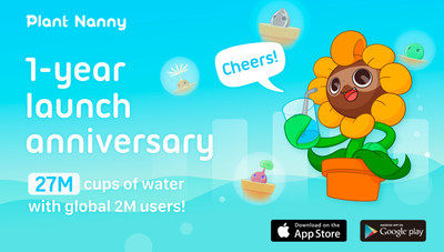 Boasting 2 million downloads since its debut in 2019, Plant Nanny2 has helped people around the world boost their water intake and cultivate healthy habits in an engaging, stress-free way. Over the past year, 27 million cups of water have been consumed and 700,000 plants have been planted by “gardeners” in more than 10 countries, including the US and Taiwan where the majority reside.