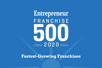 Brightway Insurance leaps 20 spots on Entrepreneur's list of Fastest-Growing Franchises