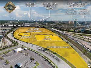 Smith Equities Sells 18 Acre Redevelopment Site Known As International Festival Shopping Center In New Tourist Corridor, Orlando