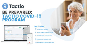 Tactio Adds a Complete COVID-19 Program to Its Tactio Care Remote Patient Monitoring (RPM) Platforms in North America and Europe to Support Hospital Bed Capacity Management