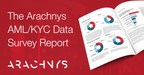 Arachnys Survey Reveals 85% of AML &amp; KYC Analysts Use Google for Due Diligence