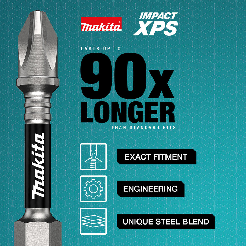 Makita Raises The Bar With Impact XPS™, The Industry's New Leading Line