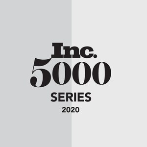 Tiger Pistol Ranks in Top 100 on the Inc. 5000 List of Texas's Fastest Growing Private Companies