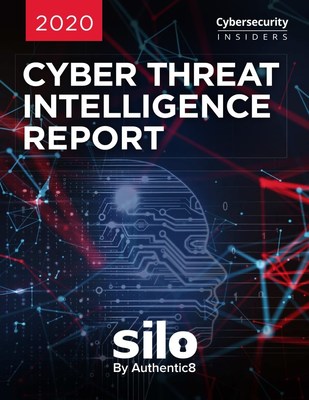 2020 Cyber Threat Intelligence Report, sponsored by Authentic8