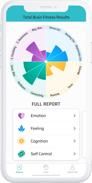 Total Brain Offers Consumers Free Three-Month Access To Mental Health And Wellness App To Help Address COVID-19 Induced Anxiety