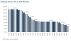 LAFIS: Mudança de Cenário - Copom reduz taxa Selic em 0,5%