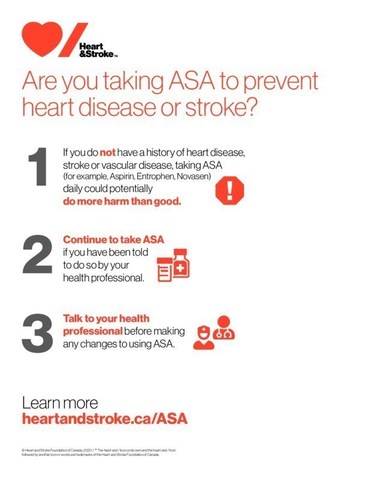 How your heart age is key to heart attack or stroke risk - BBC News