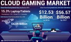 Cloud Gaming Market to Reach USD 56.57 Billion by 2027; Collaboration Between Tencent and Nvidia to Accelerate Market Revenue, States Fortune Business Insights™