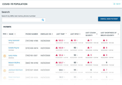 Dashboard panel view to triage patients and view individuals' real-time and trending home health data. The dashboard allows clinicians or administrators to enroll new individuals; set alerts and triggers; identify trends quickly; and, search individuals based on status and latest readings.