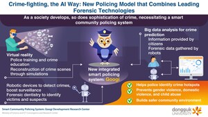 Crime-fighting the AI Way--New Policing Model That Combines Leading Forensic Technologies