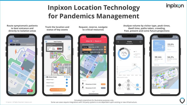 Inpixon's maps, positioning tags and sensors, and analytics can help address several critical healthcare use cases.