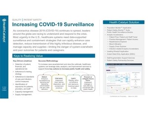 Health Catalyst Expands COVID-19 Response Support and Provides Infrastructure to Enable Readiness for Future Demands