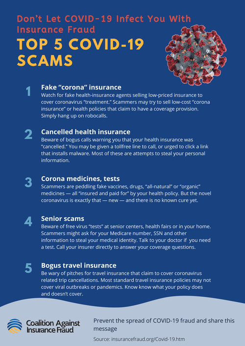 Infographic: Coronavirus Insurance Scams
