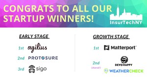 InsurTech NY Announces Agilius and Matterport As Winners of Global InsurTech Competition