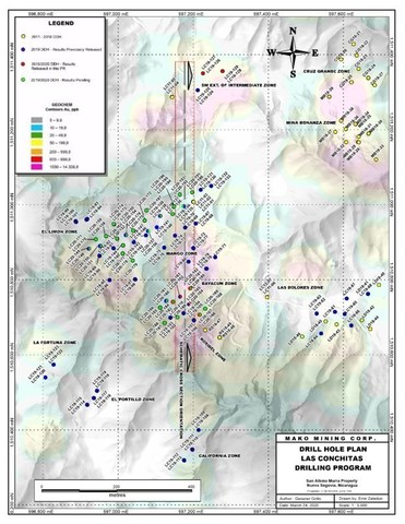 Drill Hole Plan - Las Conchitas Drilling Program (CNW Group/Mako Mining Corp.)
