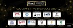 IIM Bangalore, IIM Kozhikode, Indian School of Business (ISB) Shine as Dare2Compete Competitive B-Schools 2020
