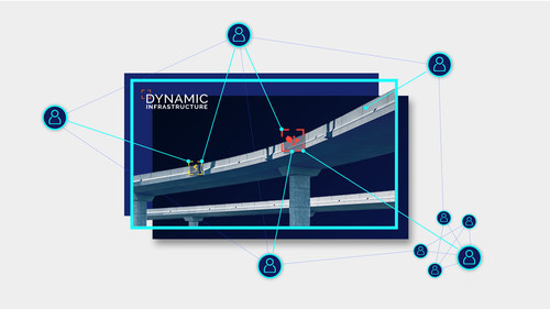 Dynamic Infrastructure. For bridges and tunnels maintenance.